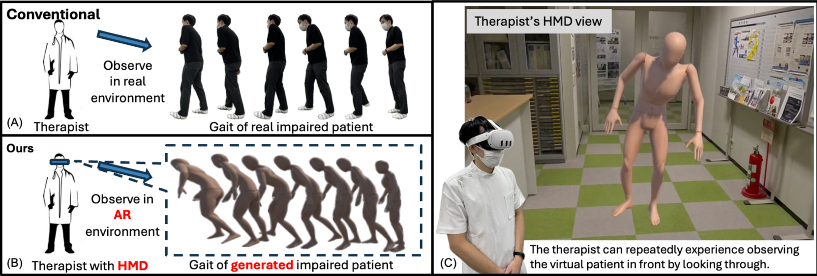 Specific Walking Motion 